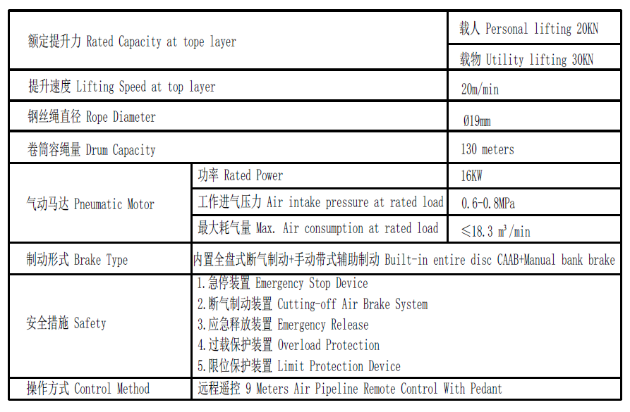 Henan Datai Machinery Equipment Co., Ltd.